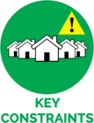 C:\Users\User\Downloads\3. Key constraints in the Village.png